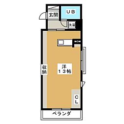 ユタカローズガーデン