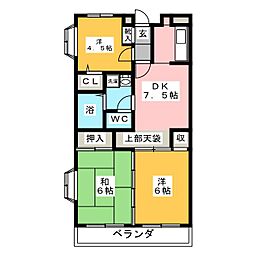 イベットサノ