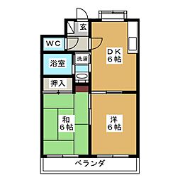 カーソルサヴァリンナ