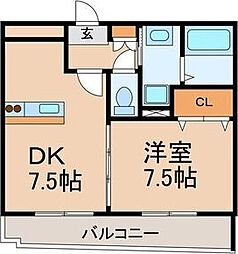 サン・ボナール