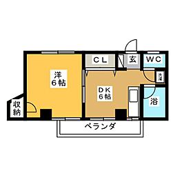 ビッグウッドIII