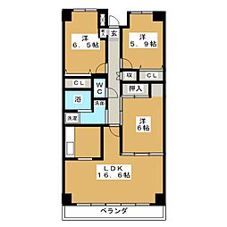 サングリーン海道割