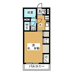 リブリ・エスアイエム