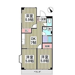 パレスクラウド