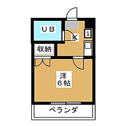 ユーゴーハイツ