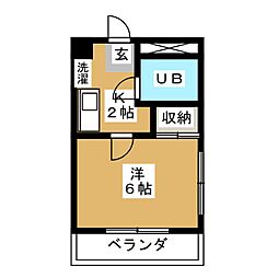 ユーゴーハイツ