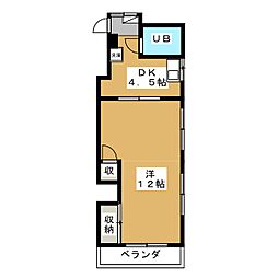 ブラウンハイツ佐藤