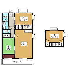 ボーマノワ