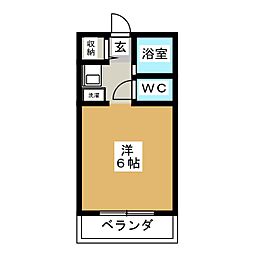 ビューパレー市川