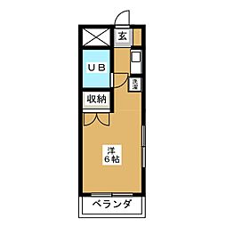 アイエムハイツ鬼高