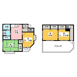 サンクレスト