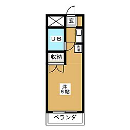 アイエムハイツ鬼高
