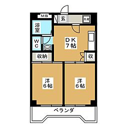 ヴェール河原