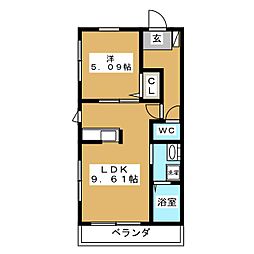 ハピネストライブ