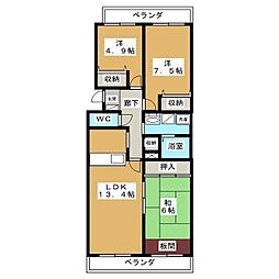 グランフィールド行徳