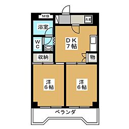 ヴェール河原