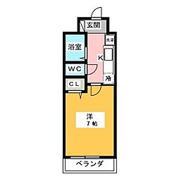 市川市末広１丁目