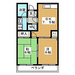 市川グリーンタウン原木