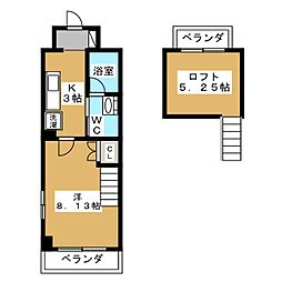 市川市行徳駅前２丁目
