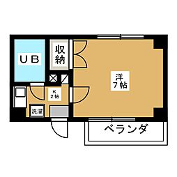 プチシャンピア