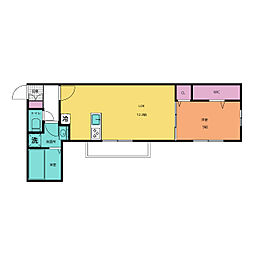 ファビュラス・ジュノム 301