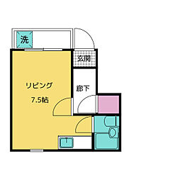 シティ本八幡金親コーポ