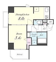 メディオ　リオ　市川