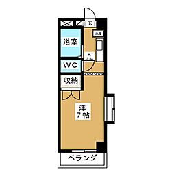 市川市市川南３丁目