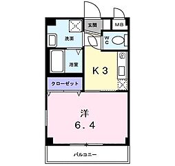ヒラソル市川