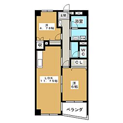 ウェルストン市川