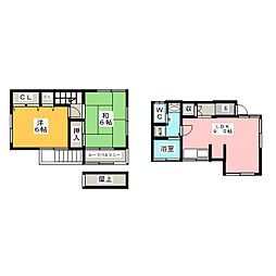 リーフォンハイムIII