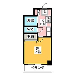 葛飾区新小岩１丁目