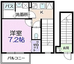 ポアンドール