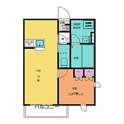 プラネッツ 201