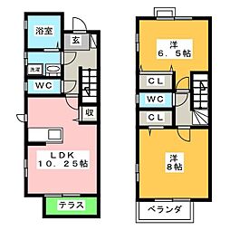 シャトルアイ