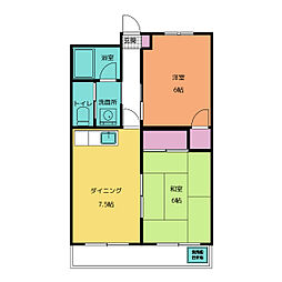 ラヴューデプラタン