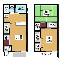 パティオス大久保