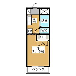 プリムローズヒル