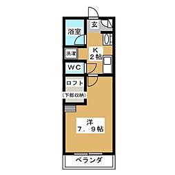 リブリ・チヒロ壱番館