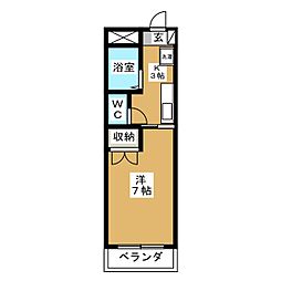 サジーム21