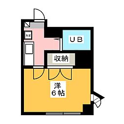 ＳＫ第一ビル