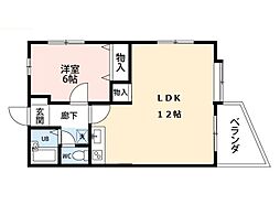 Star・Ring江戸川