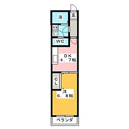 フェアリープレイス