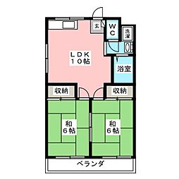 グランメール南小岩