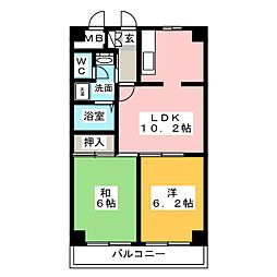スカイフォーラム小岩