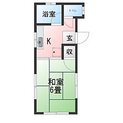 江戸川区西小岩１丁目
