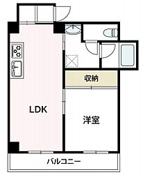 小杉パインハイツ 202号室