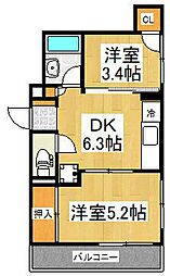 東村山市多摩湖町４丁目