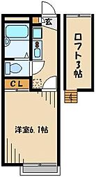 東久留米市下里６丁目