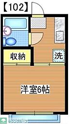 西東京市保谷町５丁目